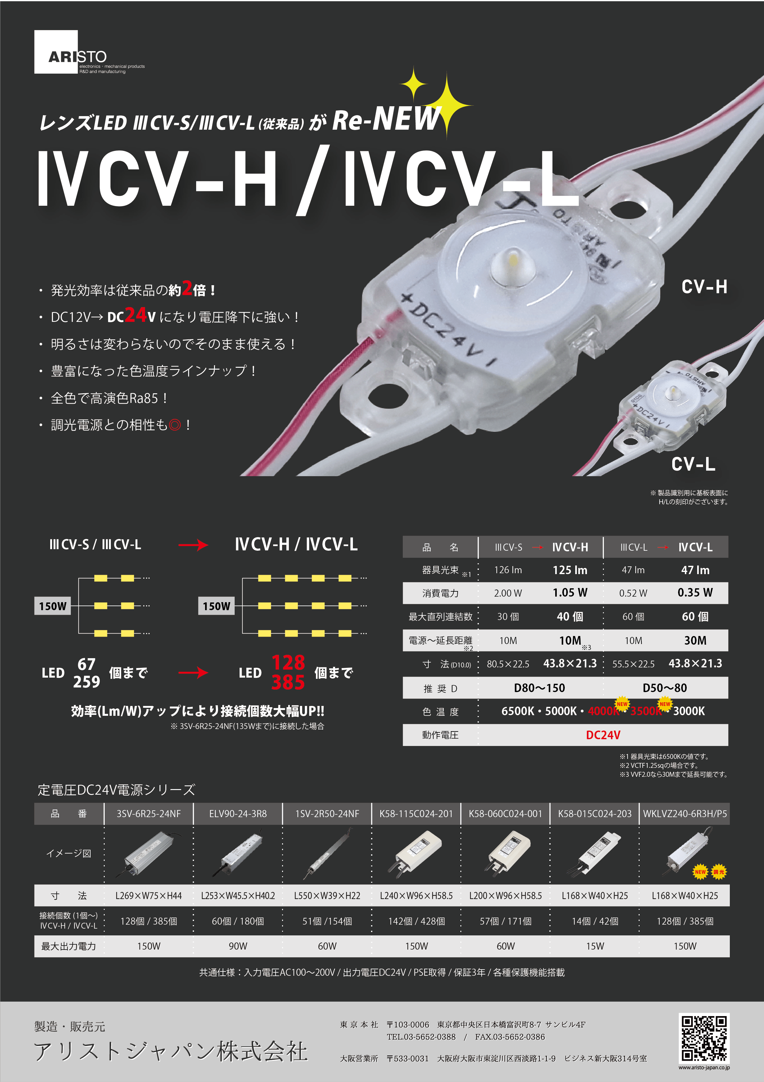 ペンタワイドⅣCV-H<br>ペンタワイドⅣCV-L