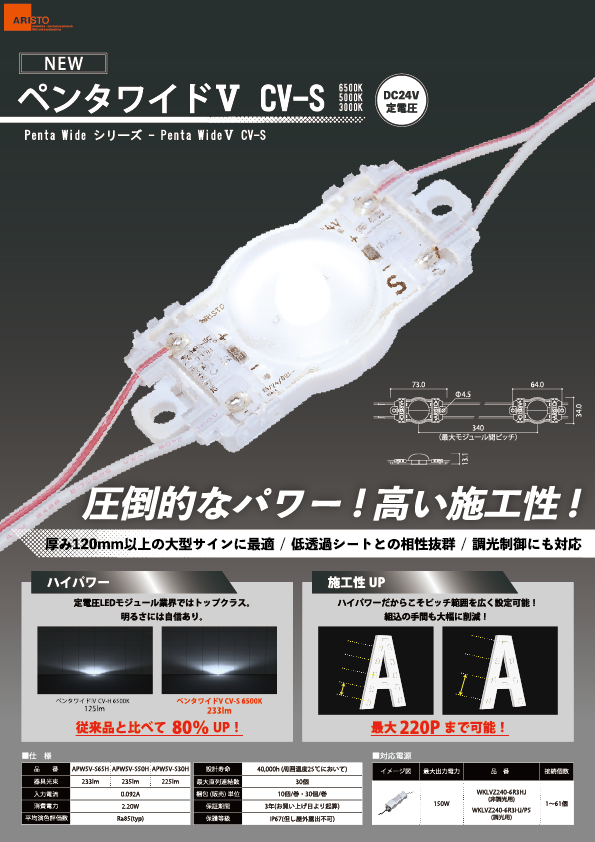 ペンタワイドⅤ CV-S